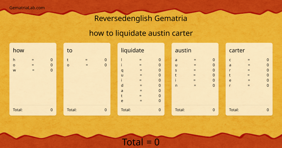 how to liquidate austin carter in reversedenglish Gematria
